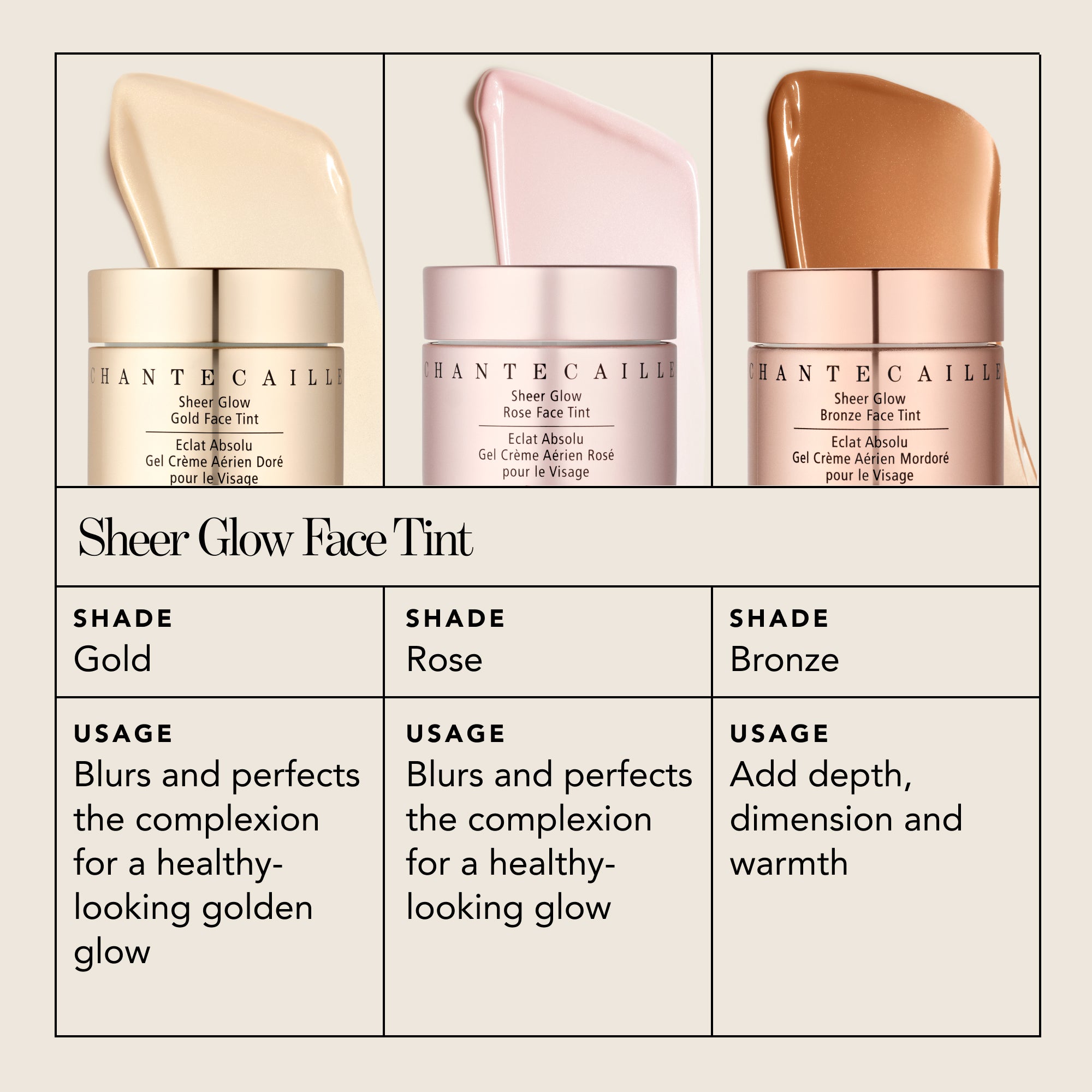 Illuminating Primer | Sheer Glow Rose Face Tint – Chantecaille