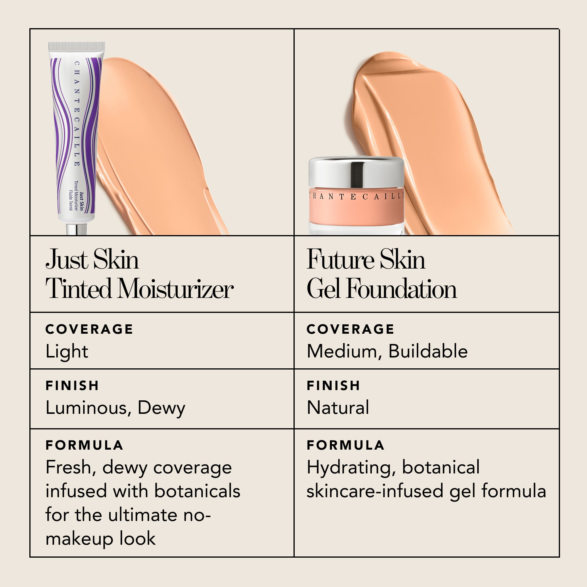 Chantecaille Future Skin Gel Foundation