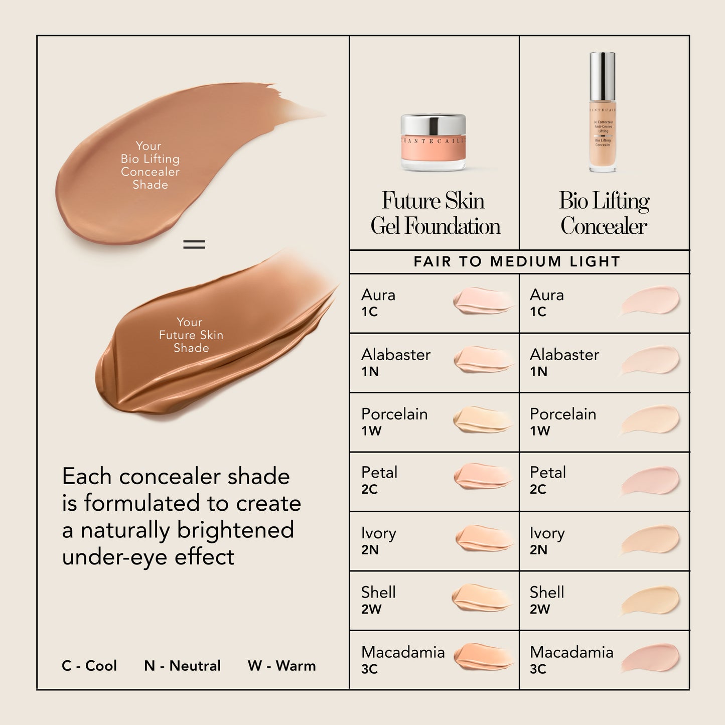 aura alabaster porcelain petal ivory shell macadamia