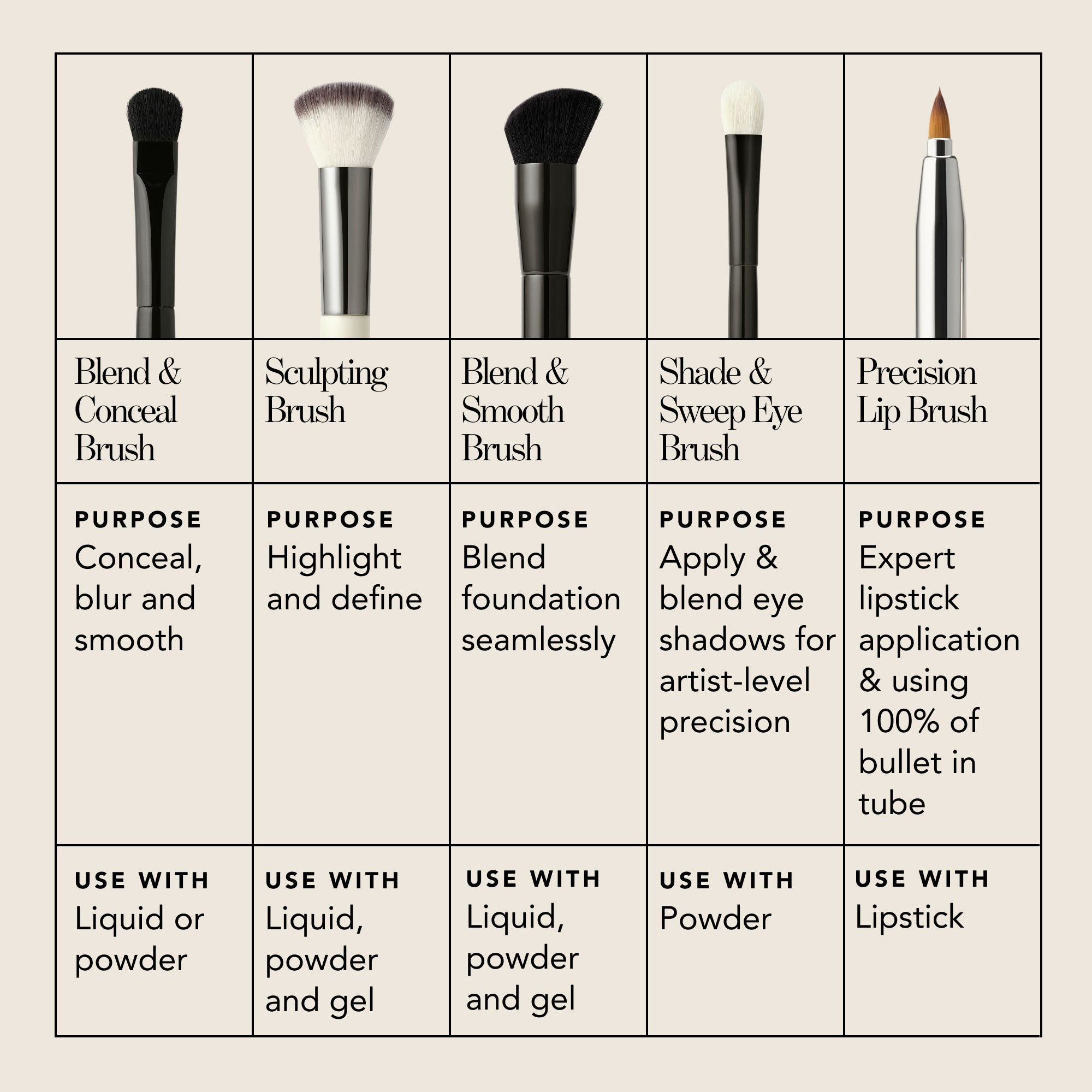 Chantecaille Shade and Sweep Eye Brush | Eye Shadow Brush