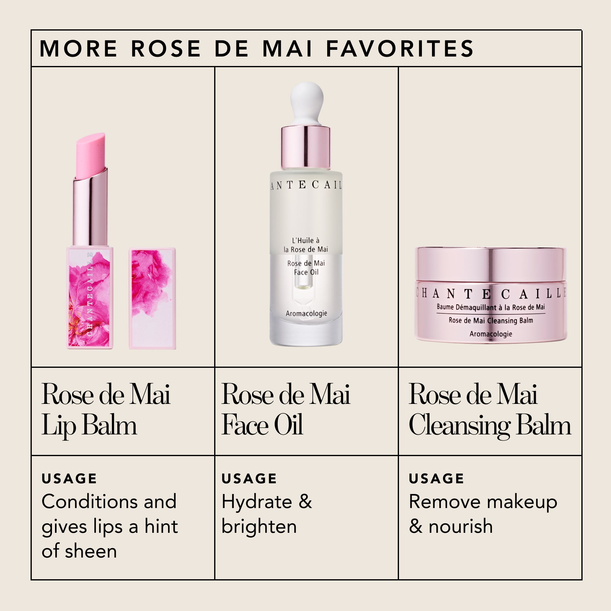 Pure Rosewater & Refreshing Face Mist – Chantecaille