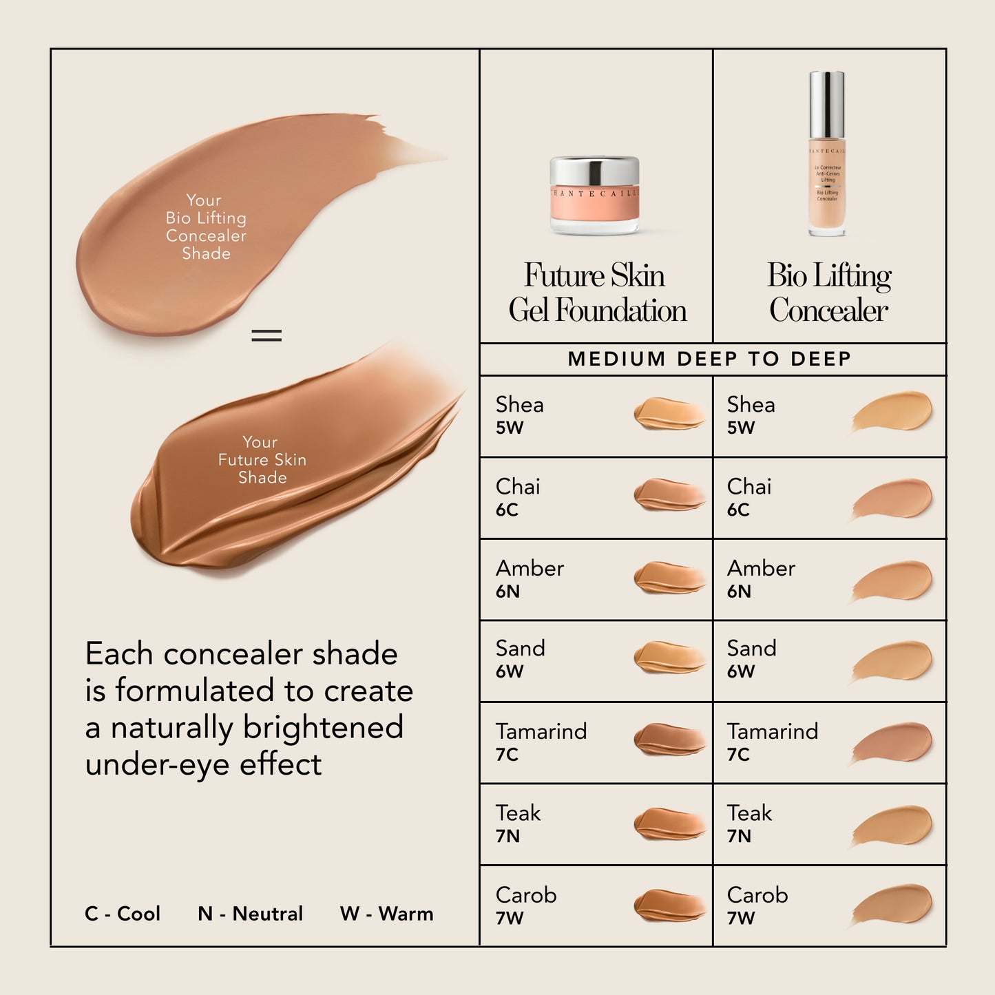 Shea Chai Amber Sand Tamarind Teak Carob