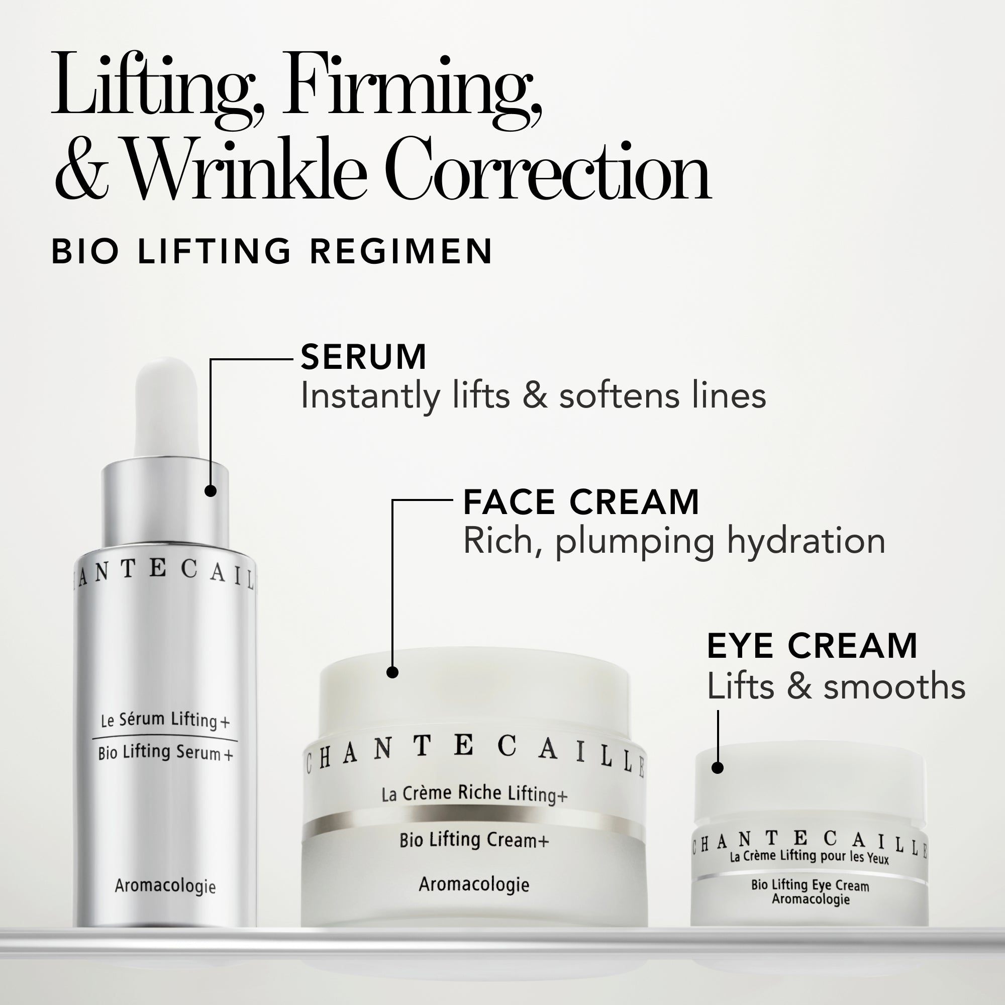 Bio Lifting Bio Lifting Collection – Chantecaille