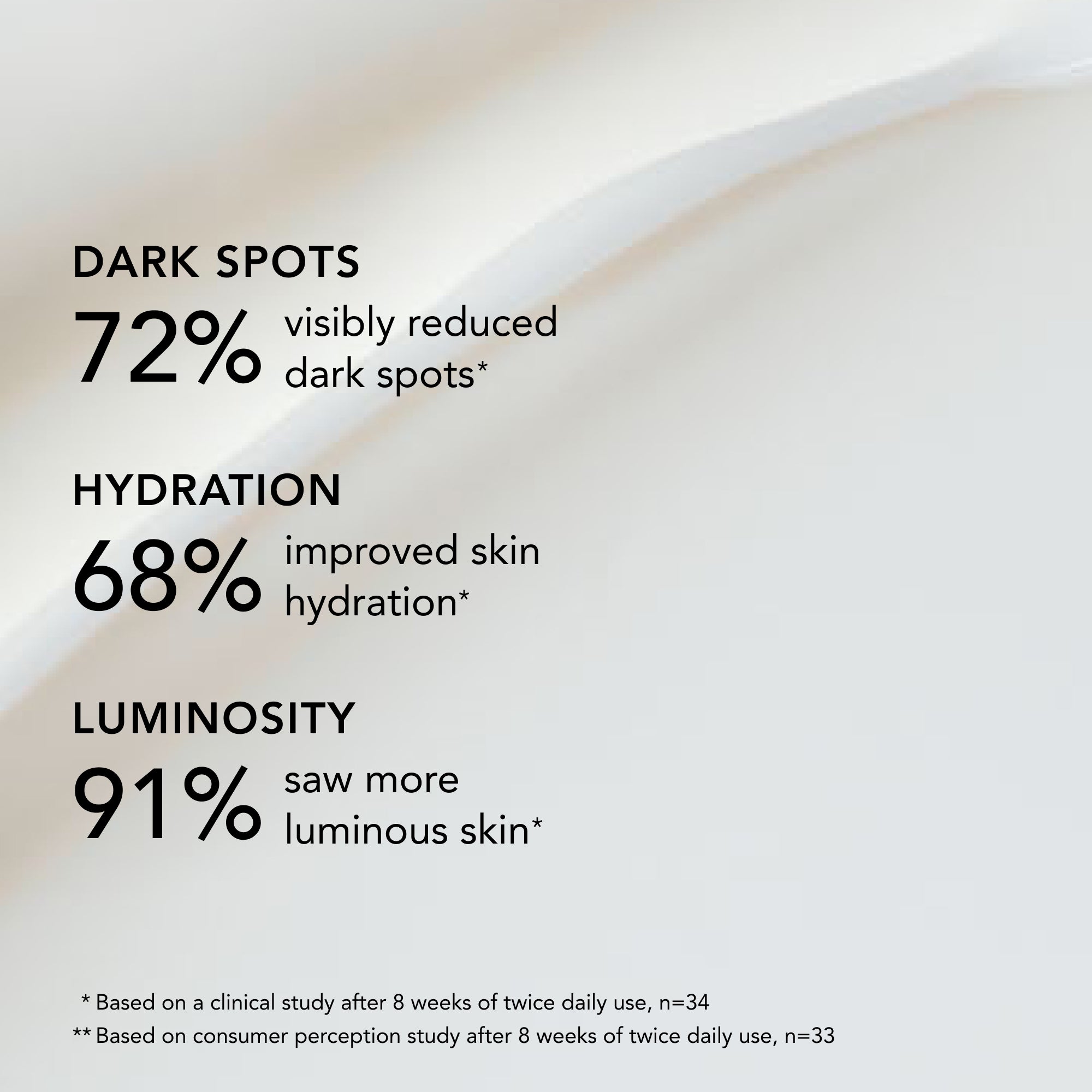 Blanc Peony Face Cream – Chantecaille