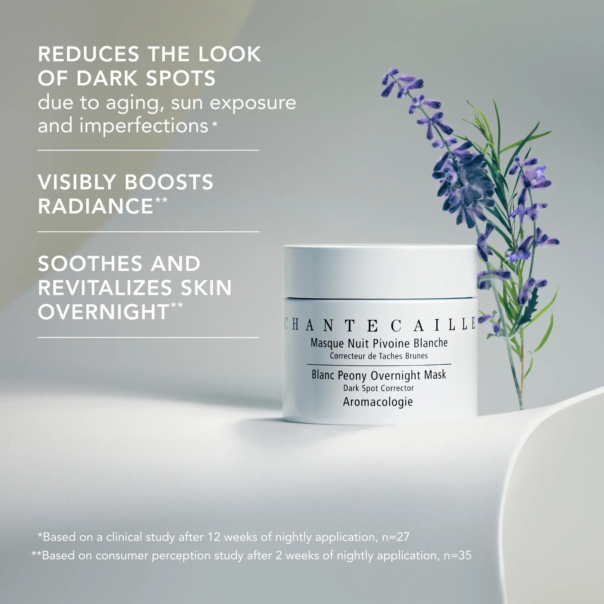 Blanc Peony Overnight Mask – Chantecaille